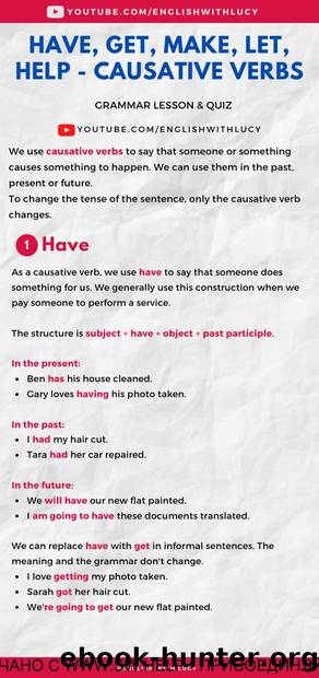 Copy of 43. The 8 Parts of Speech by Lol S