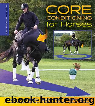 Core Conditioning for Horses by Simon Cocozza
