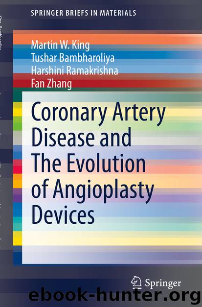 Coronary Artery Disease and The Evolution of Angioplasty Devices by Martin W. King & Tushar Bambharoliya & Harshini Ramakrishna & Fan Zhang