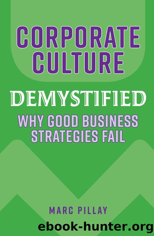 Corporate Culture Demystified: Why good business strategies fail (Demystified Series Book 2) by Pillay Marc
