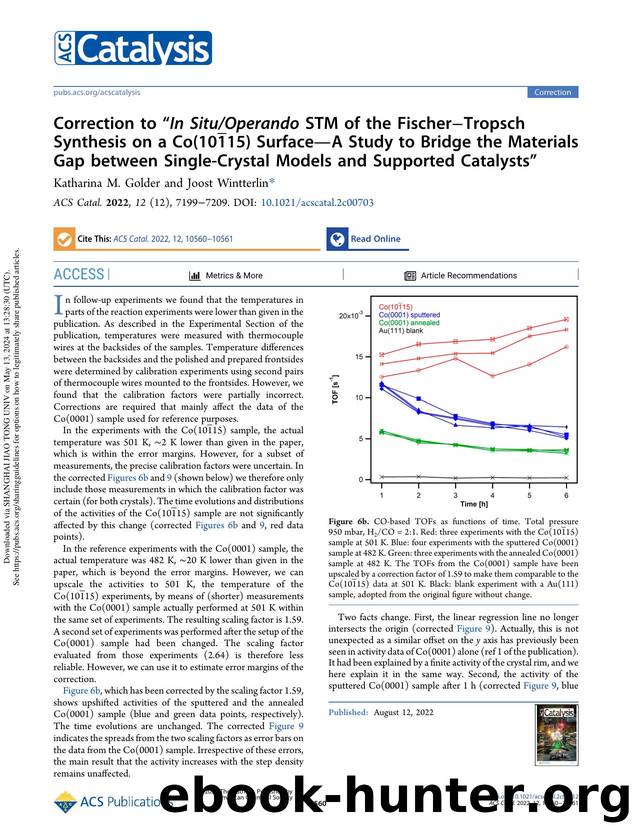 Correction to âIn SituOperando STM of the FischerâTropsch Synthesis on a Co(101Ì15) SurfaceâA Study to Bridge the Materials Gap between Single-Crystal Models and Supported Catalystsâ by Katharina M. Golder & Joost Wintterlin