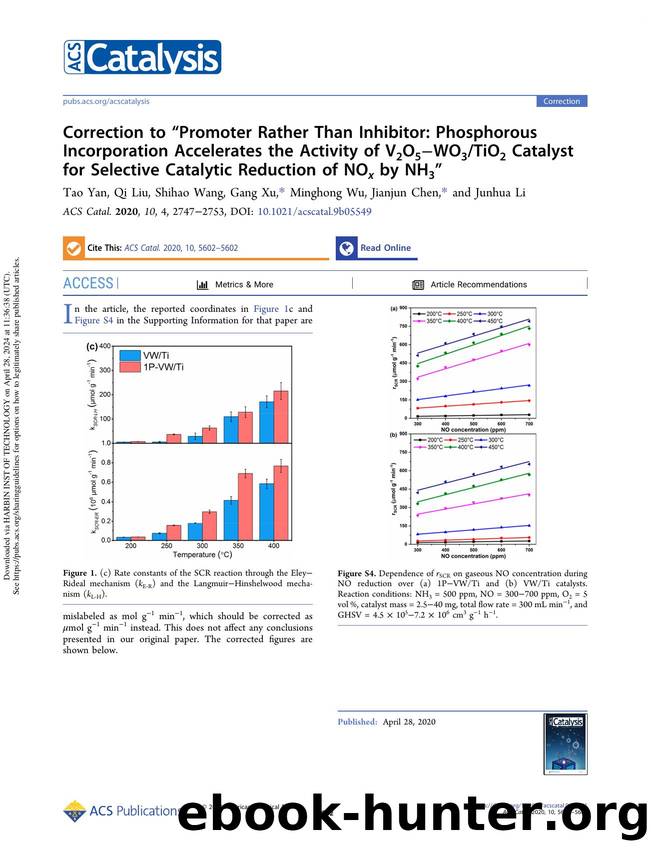 Correction to âPromoter Rather Than Inhibitor: Phosphorous Incorporation Accelerates the Activity of V2O5âWO3TiO2 Catalyst for Selective Catalytic Reduction of NOx by NH3â by Tao Yan Qi Liu Shihao Wang Gang Xu Minghong Wu Jianjun Chen & Junhua Li