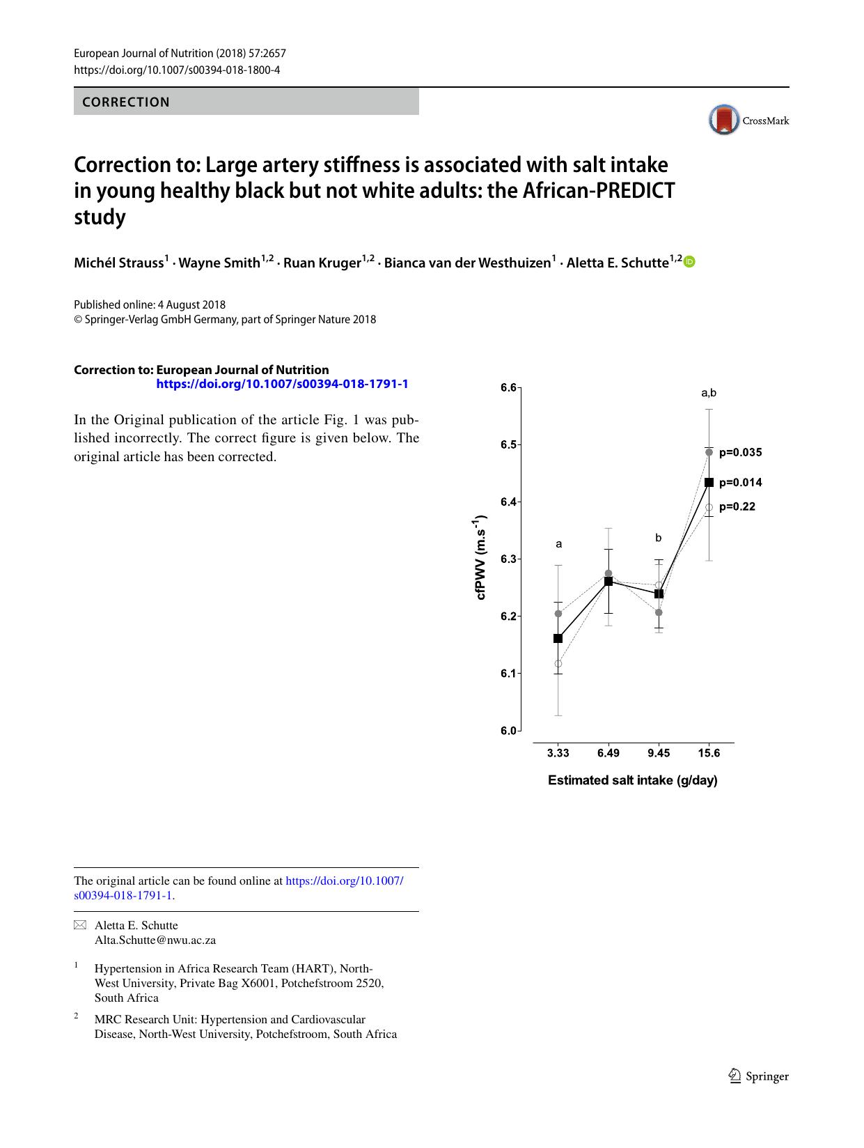 Correction to: Large artery stiffness is associated with salt intake in young healthy black but not white adults: the African-PREDICT study by Michél Strauss