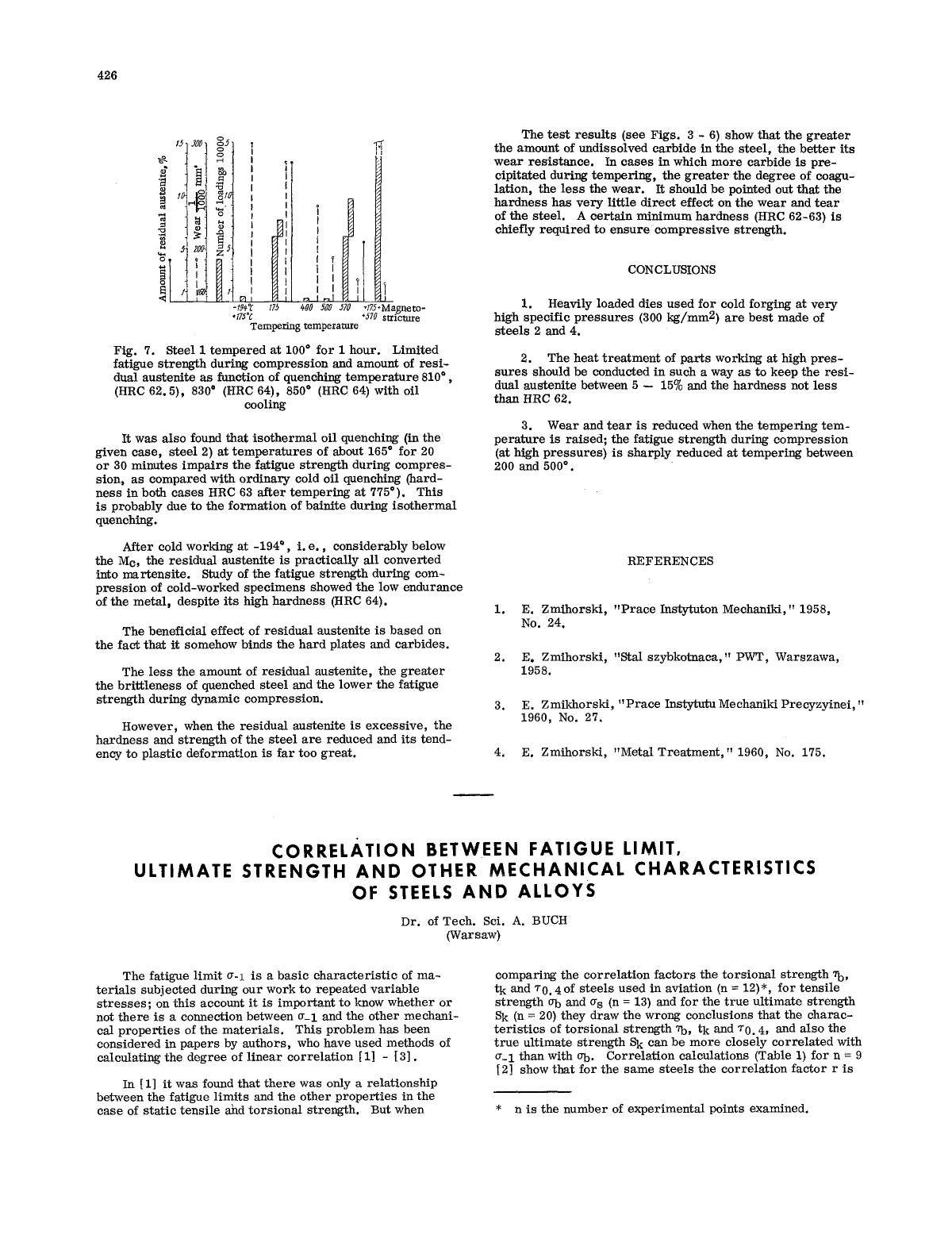 Correlation between fatigue limit, ultimate strength and other mechanical characteristics of steels and alloys by Unknown
