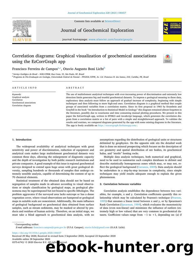 Correlation diagrams_ Graphical visualization of geochemical associations using the EzCorrGraph app by Francisco Ferreira de Campos & Otavio Augusto Boni Licht
