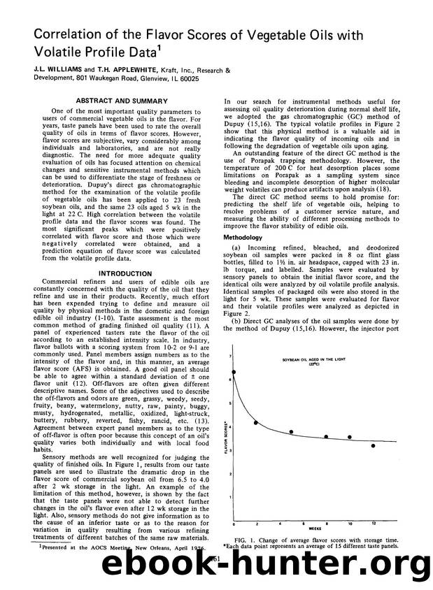 Correlation of the flavor scores of vegetable oils with volatile profile data by Unknown
