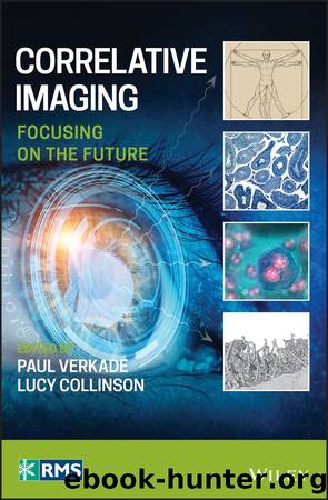 Correlative Imaging by Unknown
