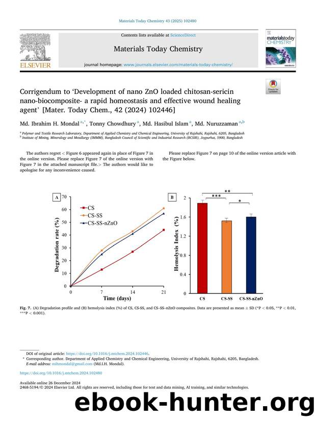 Corrigendum to âDevelopment of nano ZnO loaded chitosan-sericin nano-biocomposite- a rapid homeostasis and effective wound healing agentâ [Mater. Today Chem., 42 (2024) 102446] by Md. Ibrahim H. Mondal & Tonny Chowdhury & Md. Hasibul Islam & Md. Nuruzzaman