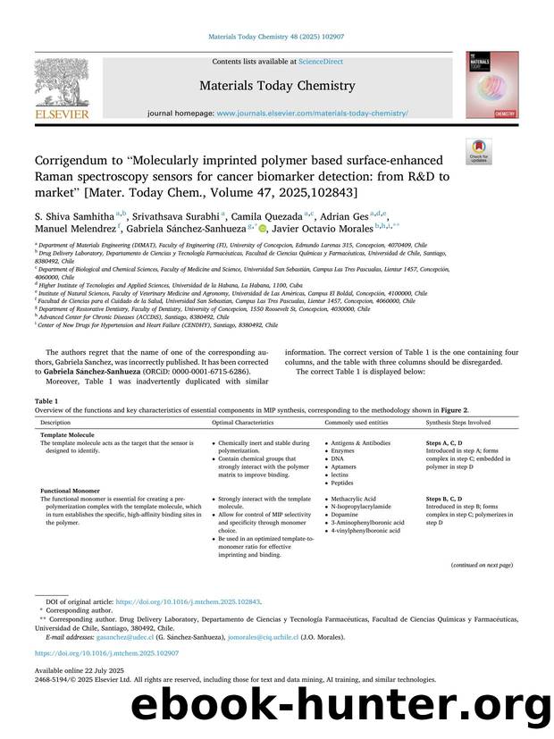 Corrigendum to âMolecularly imprinted polymer based surface-enhanced Raman spectroscopy sensors for cancer biomarker detection: from R&amp;D to marketâ [Mater. Today Chem., Volume 47, 2025,102843] by unknow