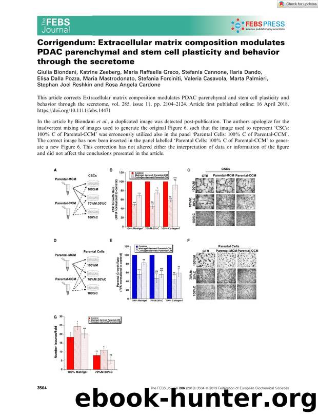 Corrigendum: Extracellular matrix composition modulates PDAC parenchymal and stem cell plasticity and behavior through the secretome by Unknown