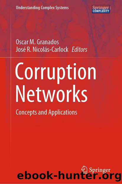 Corruption Networks by Unknown