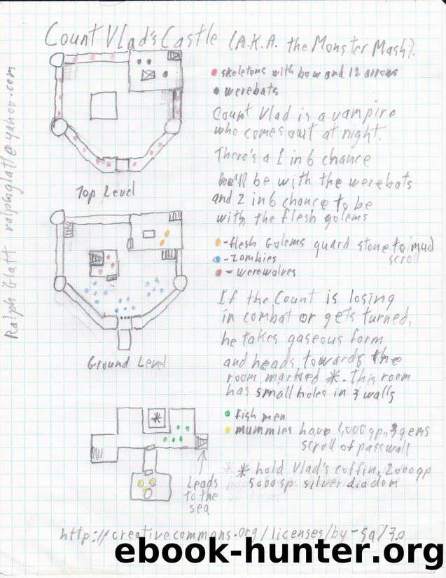 Count Vlad's Castle by Ralph Glatt