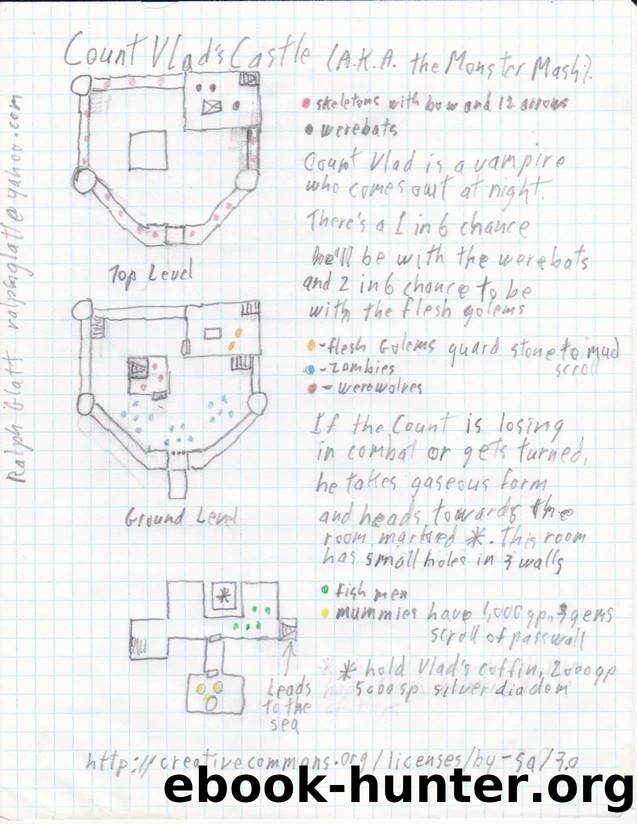 Count Vlad_s Castle by Ralph Glatt