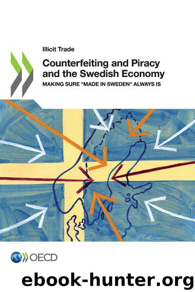 Counterfeiting and Piracy and the Swedish Economy by OECD
