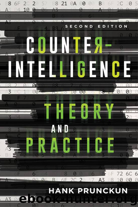 Counterintelligence Theory and Practice by Hank Prunckun;