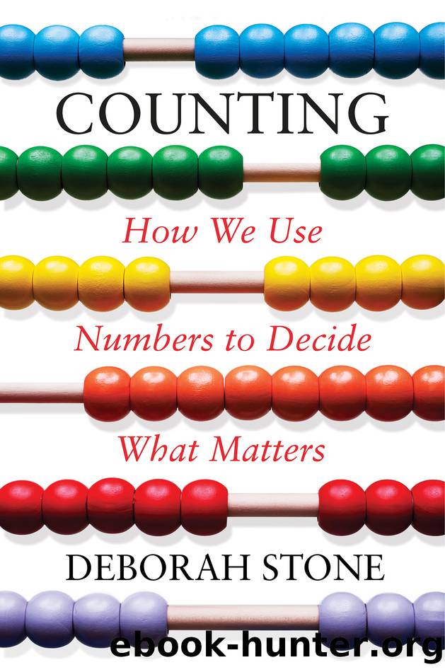 Counting by Unknown