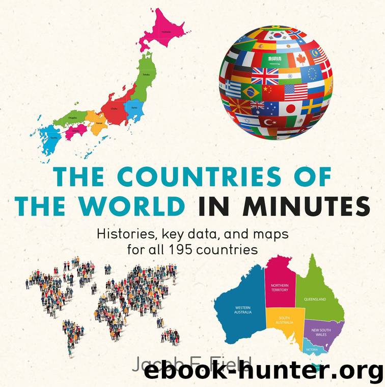 Countries of the World in Minutes by Jacob F. Field