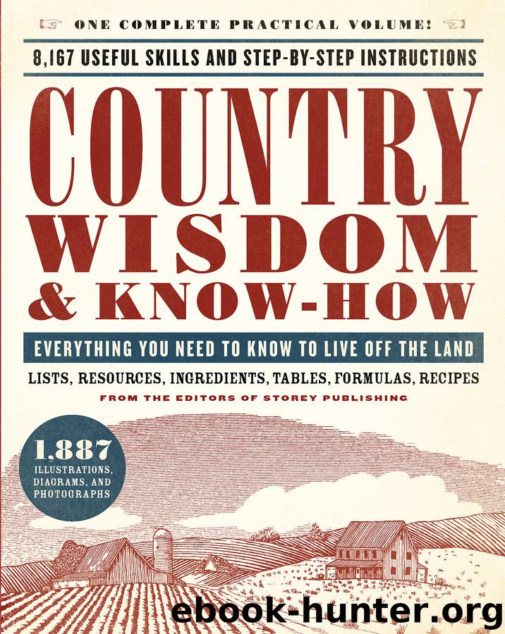 Country Wisdom & Know-How: Everything You Need to Know to Live Off the Land by Publishing From the Editors of Storey