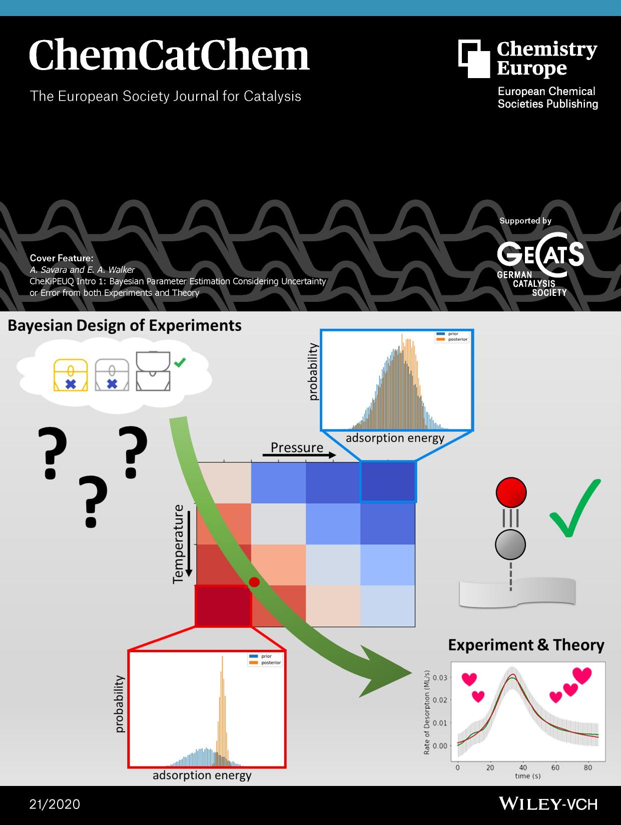 Cover Feature: CheKiPEUQ Intro 1: Bayesian Parameter Estimation Considering Uncertainty or Error from both Experiments and Theory (ChemCatChem 212020) by Unknown