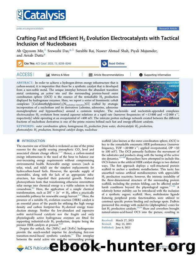 Crafting Fast and Efficient H2 Evolution Electrocatalysts with Tactical Inclusion of Nucleobases by Ab Qayoom Mir Srewashi Das Surabhi Rai Naseer Ahmad Shah Piyali Majumder and Arnab Dutta