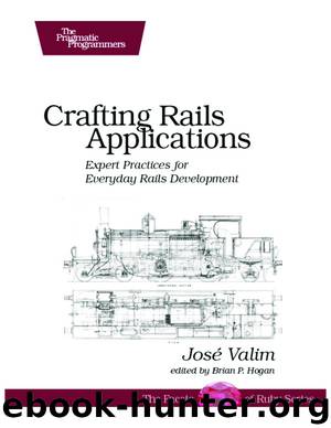 Crafting Rails Applications (for Shrinivasan Mani) by José Valim