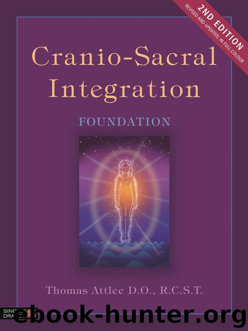 Cranio-Sacral Integration, Foundation by Thomas Attlee D.O. R.C.S.T