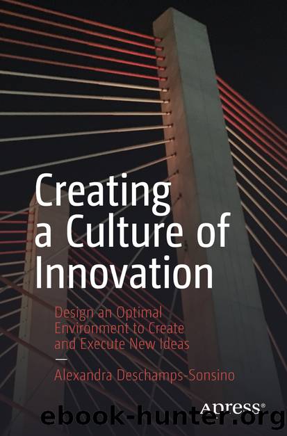 Creating a Culture of Innovation by Alexandra Deschamps-Sonsino
