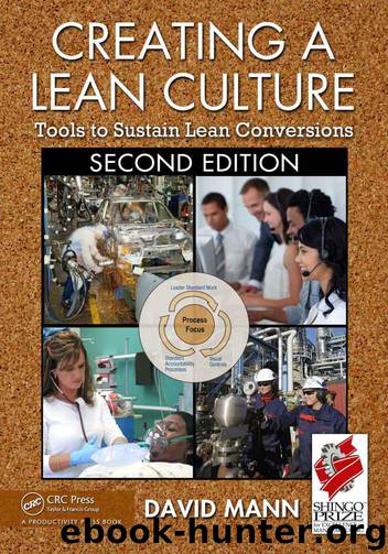 Creating a Lean Culture: Tools to Sustain Lean Conversions, Second Edition by David Mann