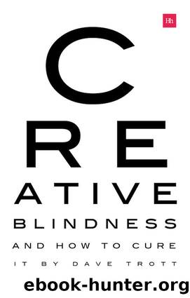Creative Blindness by Dave Trott