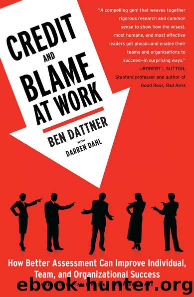 Credit and Blame at Work by Ben Dattner