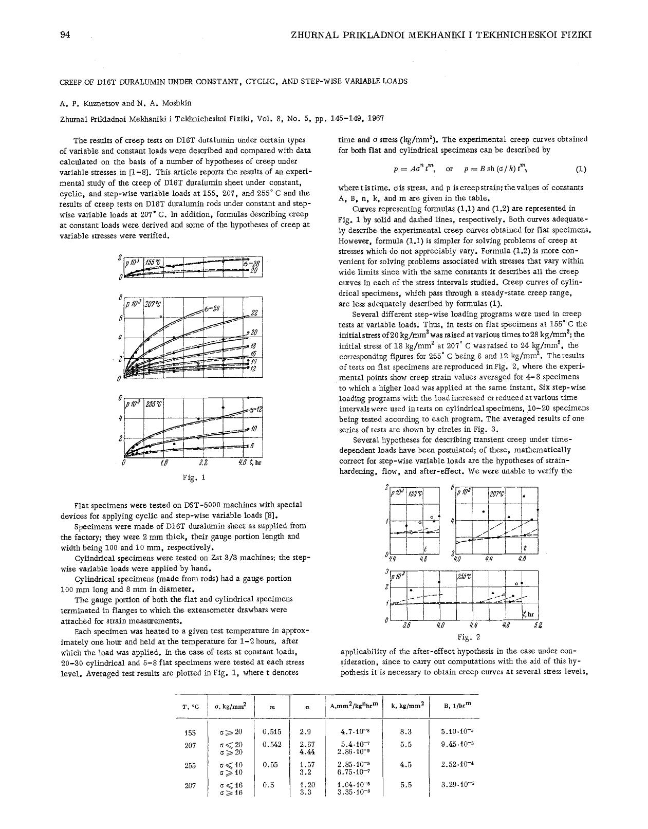 Creep of D16T duralumin under constant, cyclic, and step-wise variable loads by Unknown