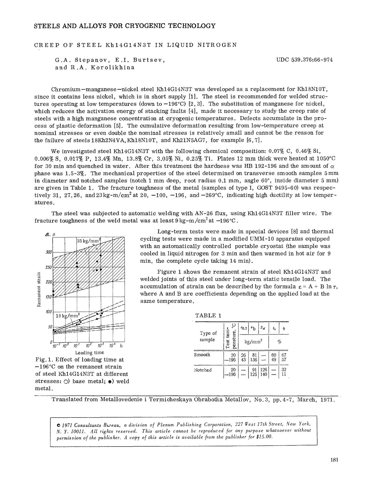 Creep of steel Kh14G14N3T in liquid nitrogen by Unknown