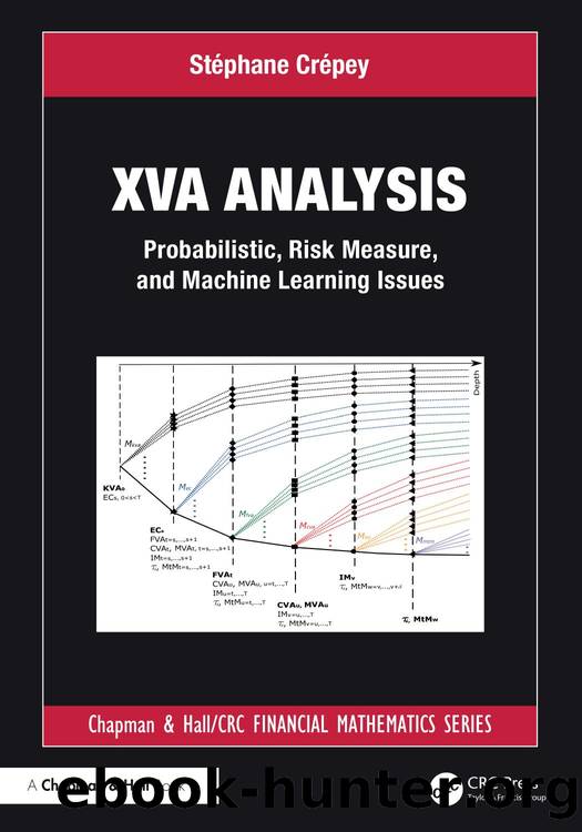 Crepey S. XVA Analysis. Probabilistic, Risk Measure, and ML Issues 2026 by Unknown
