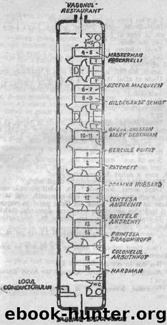 Crima din Orient Expres by Agatha Christie