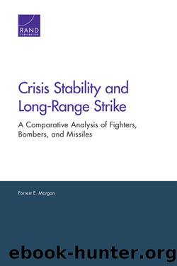 Crisis Stability and Long-Range Strike: A Comparative Analysis of Fighters, Bombers, and Missiles by Forrest E. Morgan