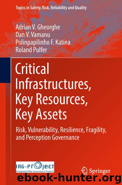 Critical Infrastructures, Key Resources, Key Assets by Adrian V. Gheorghe Dan V. Vamanu Polinpapilinho F. Katina & Roland Pulfer