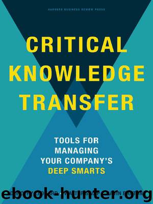 Critical Knowledge Transfer: Tools for Managing Your Company's Deep Smarts by Dorothy Leonard & Walter C. Swap & Gavin Barton