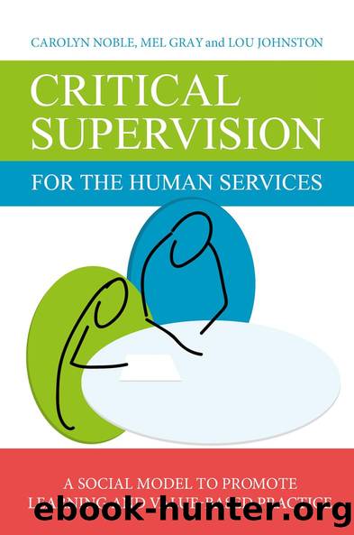 Critical Supervision for the Human Services by Lou Johnston Carolyn Noble Mel Gray