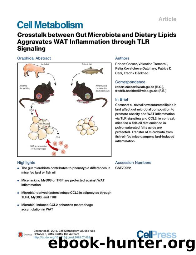 Crosstalk between Gut Microbiota and Dietary Lipids Aggravates WAT Inflammation through TLR Signaling by unknow