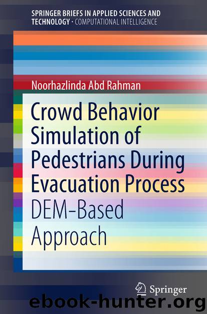 Crowd Behavior Simulation of Pedestrians During Evacuation Process by Noorhazlinda Abd Rahman
