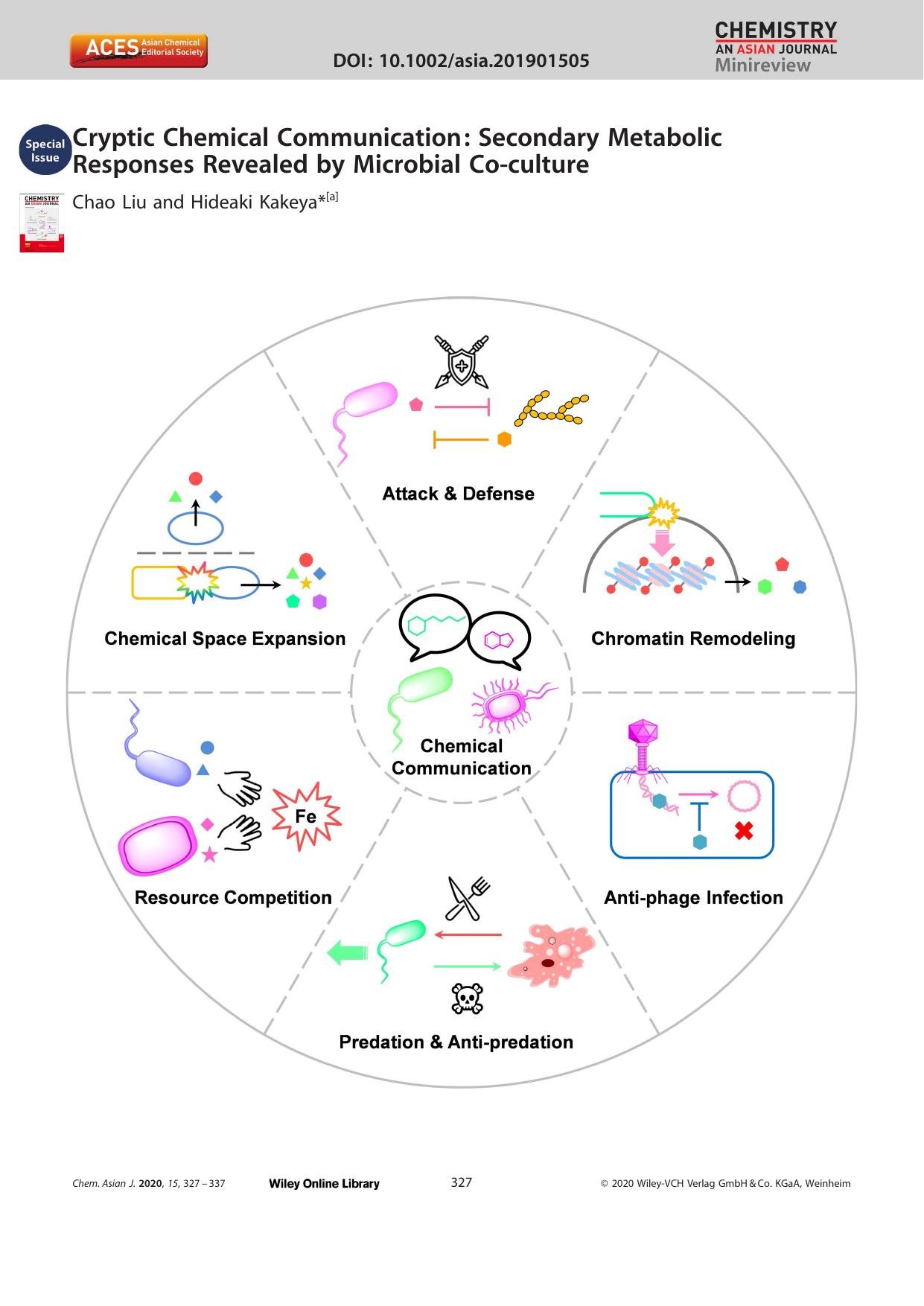 Cryptic Chemical Communication: Secondary Metabolic Responses Revealed by Microbial Coâculture by Unknown