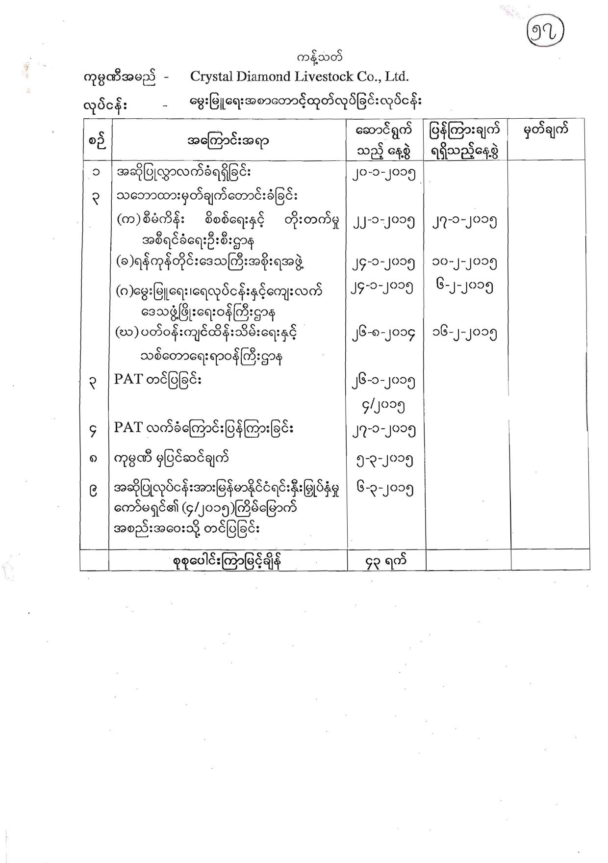 Crystal Diamon (Memo) by Unknown