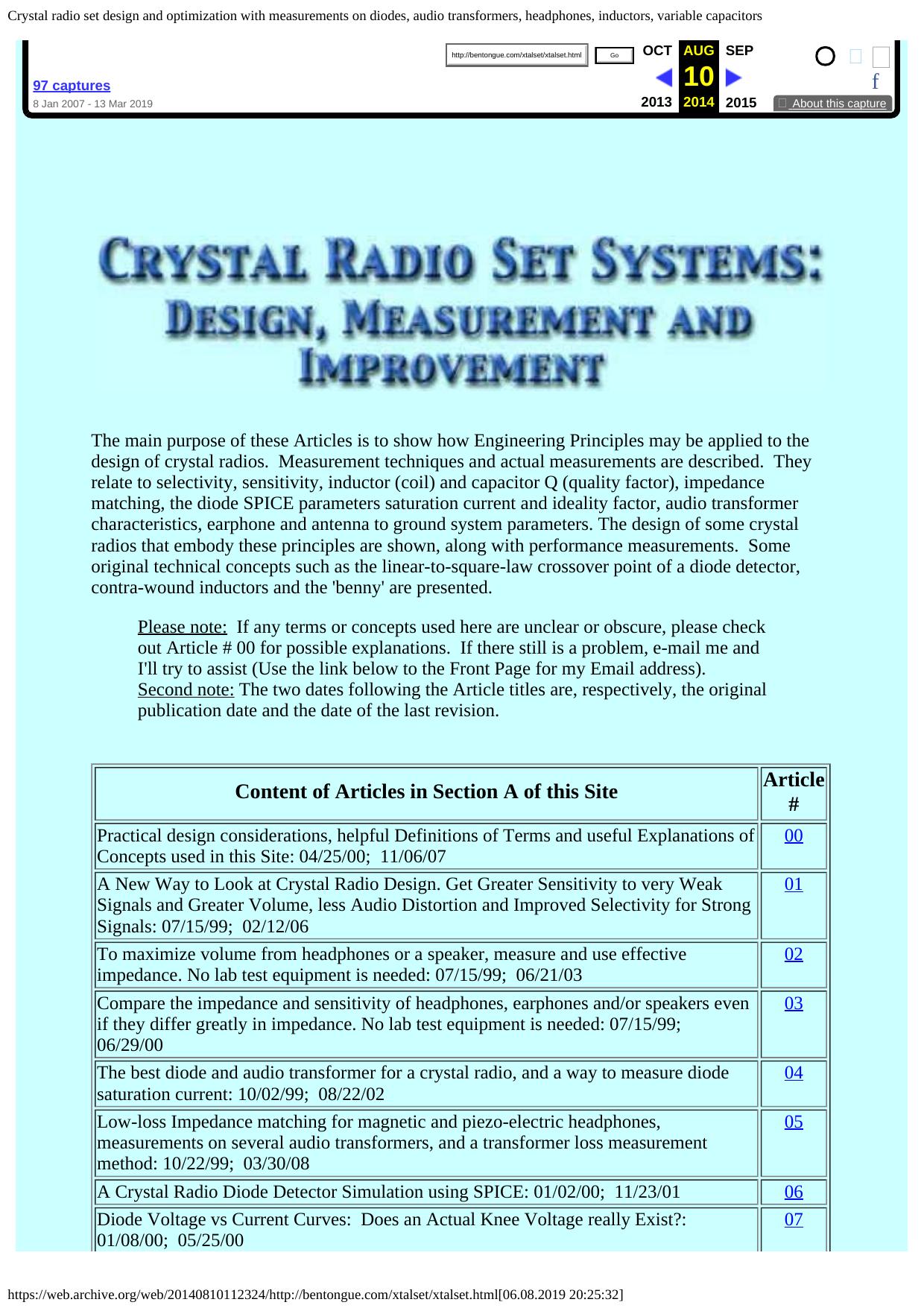 Crystal Radio and Crystal Set Systems by Ben Tongue