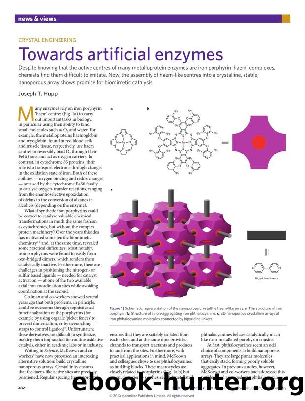 Crystal engineering: Towards artificial enzymes by Joseph T. Hupp