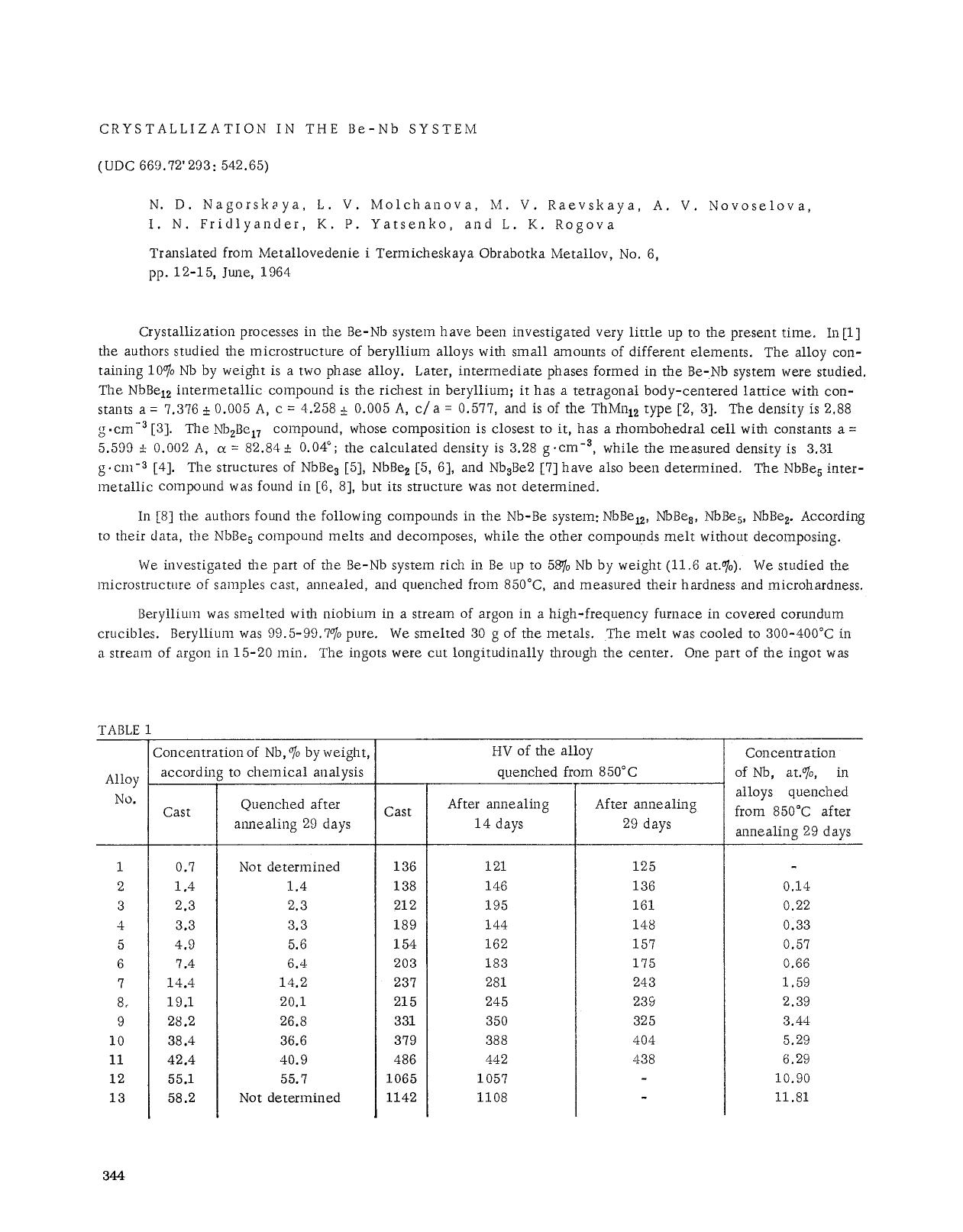 Crystallization in the Be−Nb system by Unknown