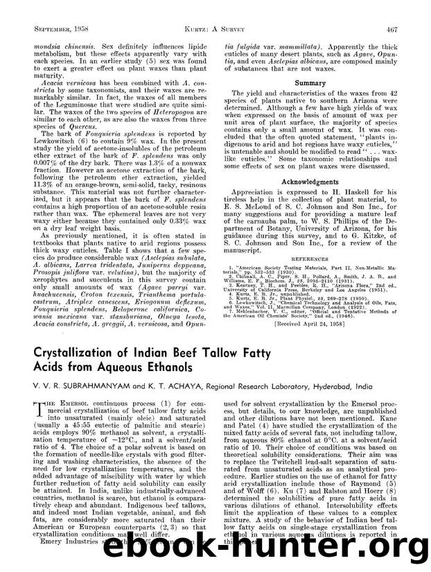 Crystallization of Indian beef tallow fatty acids from aqueous ethanols by Unknown
