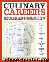 Culinary Careers: How to Get Your Dream Job in Food With Advice From Top Culinary Professionals by Rick Smilow & Anne E. McBride