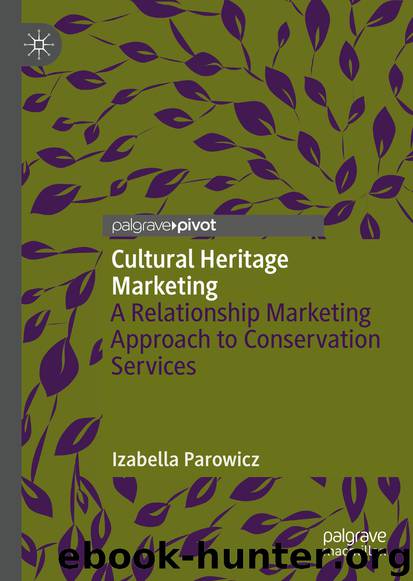 Cultural Heritage Marketing by Izabella Parowicz