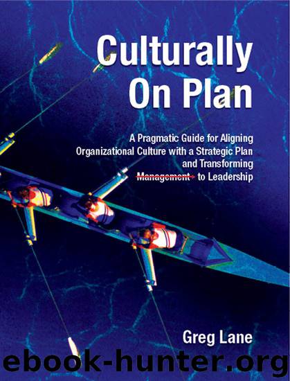 Culturally On Plan: A Pragmatic Guide for Aligning Organizational Culture with a Strategic Plan and Transforming Management to Leadership by Lane Greg