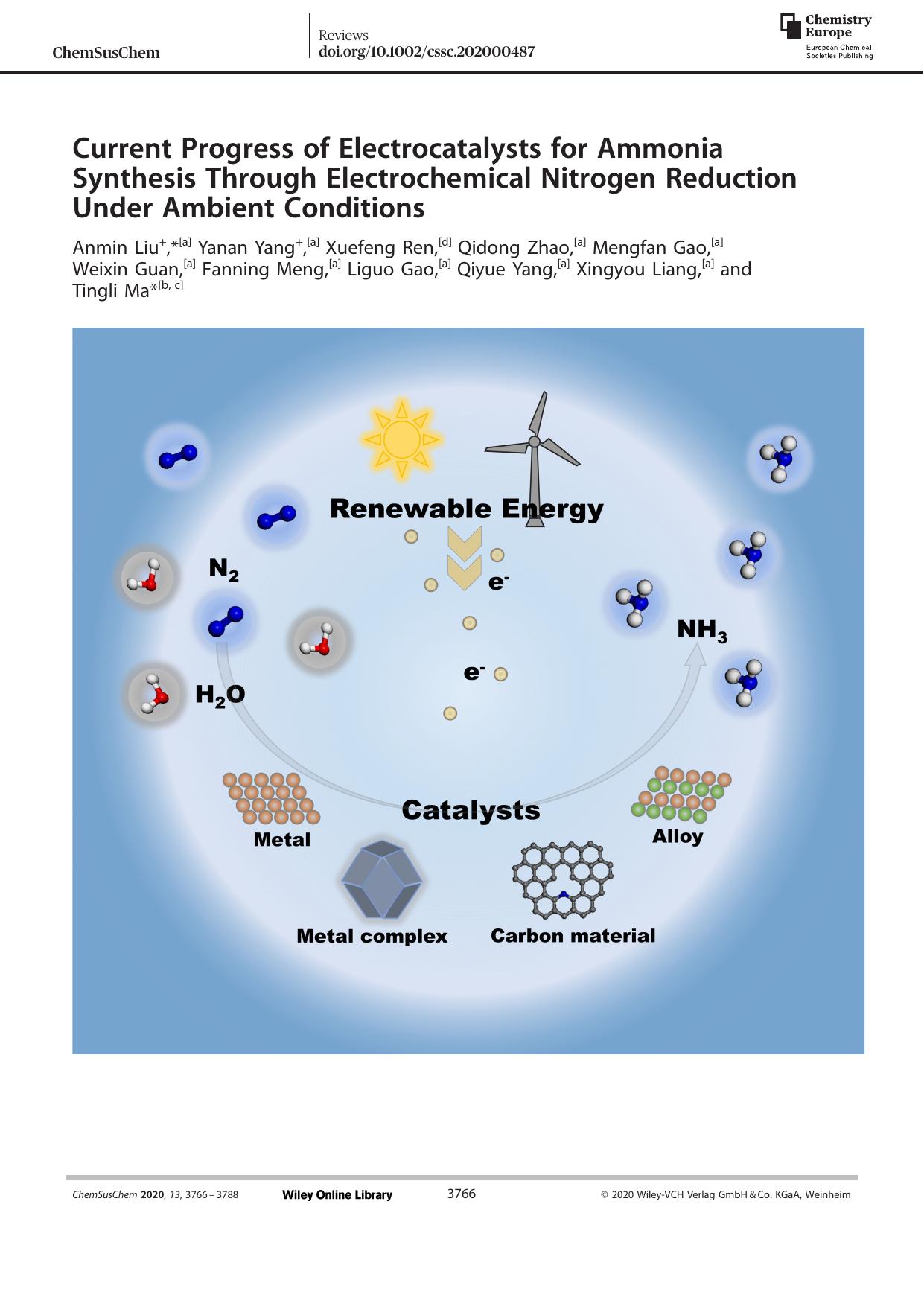 Current Progress of Electrocatalysts for Ammonia Synthesis Through Electrochemical Nitrogen Reduction Under Ambient Conditions by Unknown